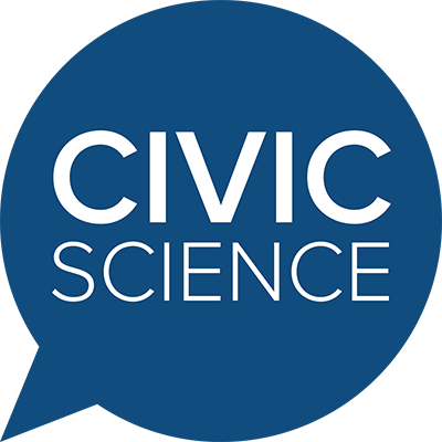 civicscience